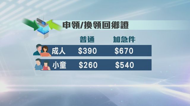 無綫新聞 TVB News