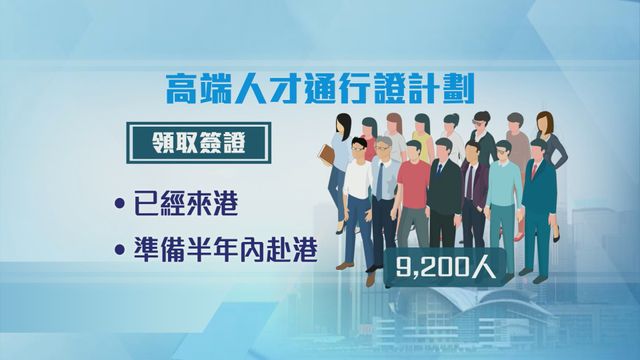 無綫新聞 TVB News 無綫新聞 TVB News