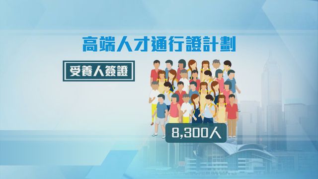 無綫新聞 TVB News 無綫新聞 TVB News