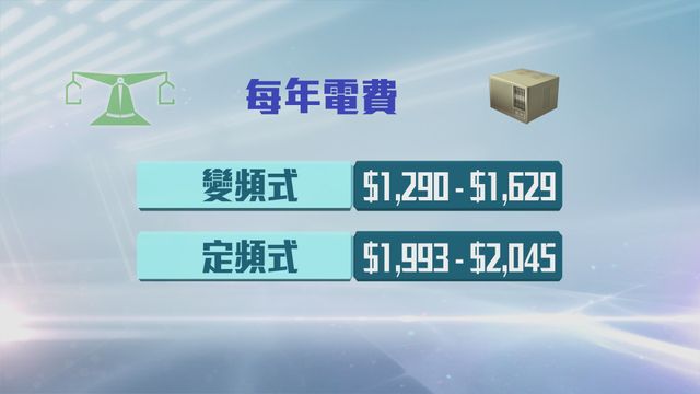 無綫新聞 TVB News 無綫新聞 TVB News