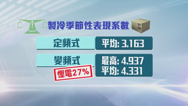 無綫新聞 TVB News 無綫新聞 TVB News