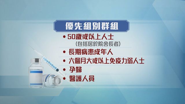 無綫新聞 TVB News 無綫新聞 TVB News