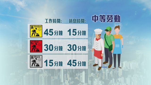 無綫新聞 TVB News