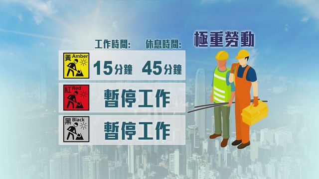 無綫新聞 TVB News