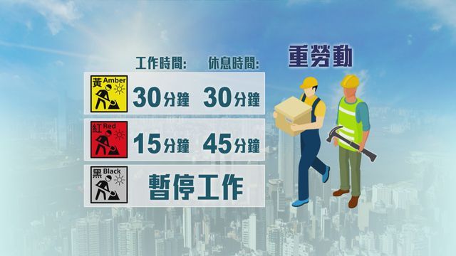 無綫新聞 TVB News