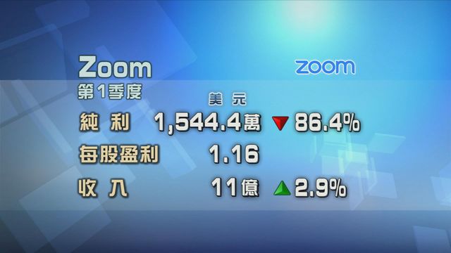 Zoom首季賺逾1500萬美元 全年業績展望調高至44.9億美元