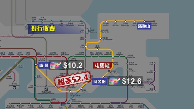 無綫新聞 TVB News 無綫新聞 TVB News