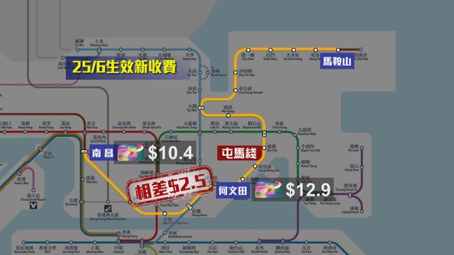 無綫新聞 TVB News 無綫新聞 TVB News