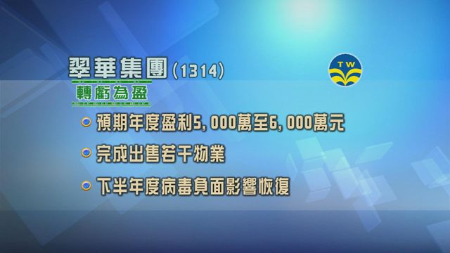 翠华集团发盈喜 料年度业绩扭亏为盈
