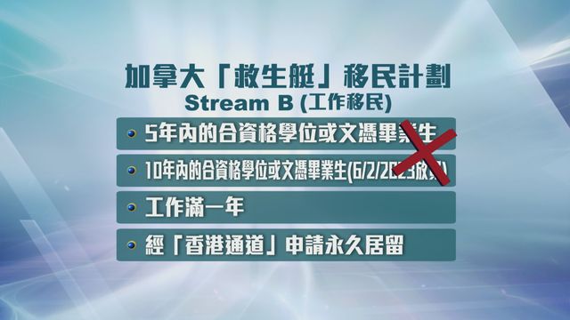 無綫新聞 TVB News