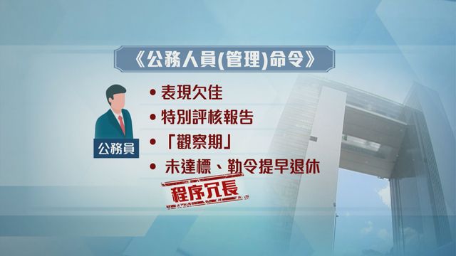 無綫新聞 TVB News 無綫新聞 TVB News