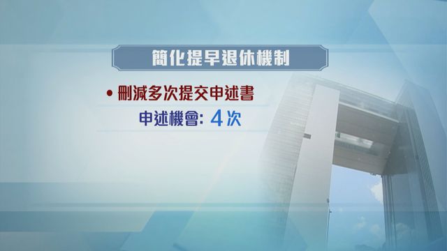 無綫新聞 TVB News 無綫新聞 TVB News
