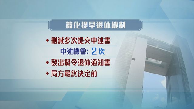 無綫新聞 TVB News 無綫新聞 TVB News