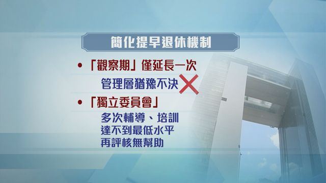 無綫新聞 TVB News 無綫新聞 TVB News
