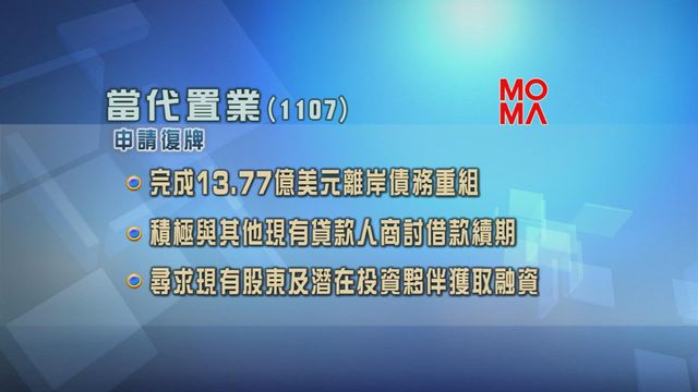 當代置業申請今復牌