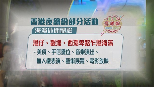 無綫新聞 TVB News