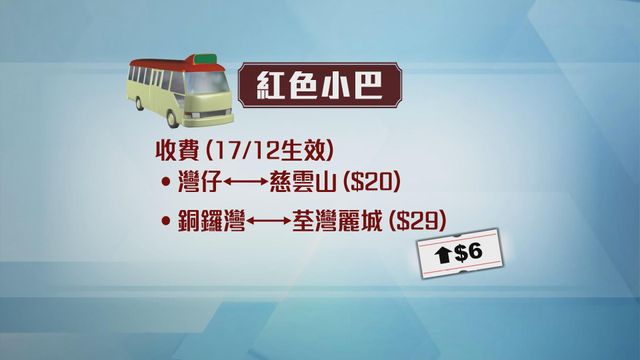 無綫新聞 TVB News