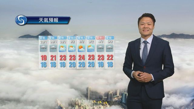 1月28日 早晨天氣