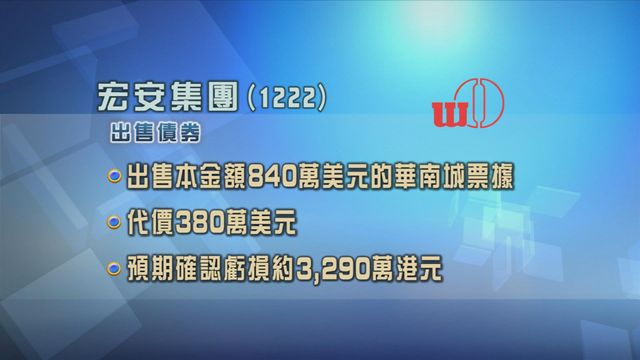 宏安集團售華南城票據虧損逾三千萬元