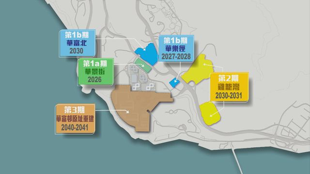 無綫新聞 TVB News 無綫新聞 TVB News