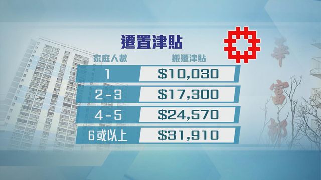 無綫新聞 TVB News 無綫新聞 TVB News