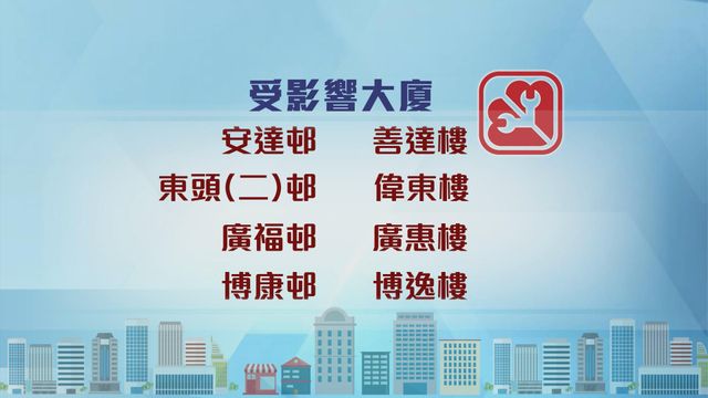 無綫新聞 TVB News