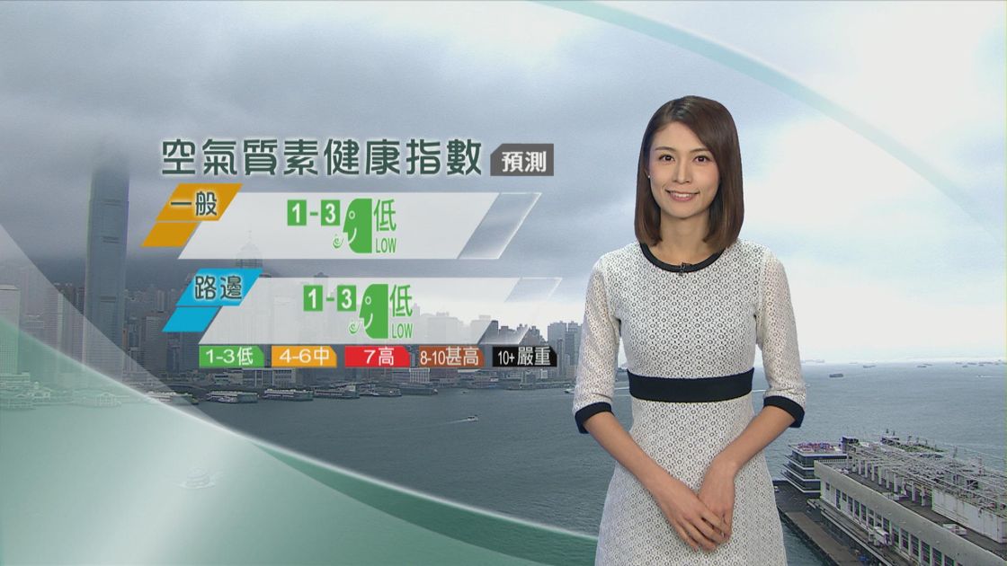 5月3日 早晨天氣 無綫新聞tvb News