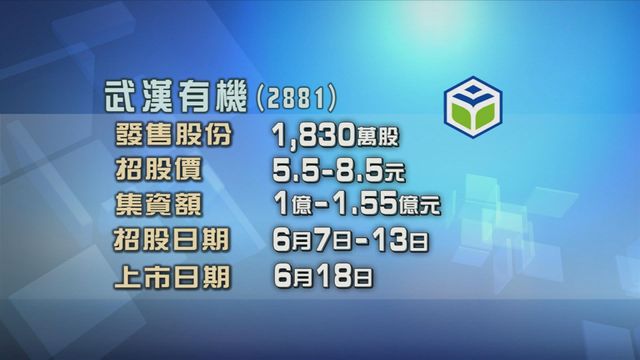武漢有機今起招股 最低入場費約4293元