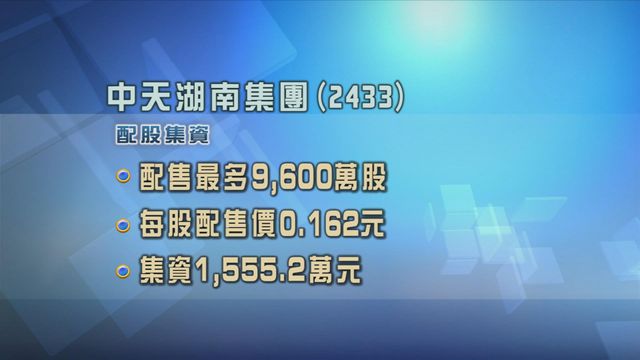 中天湖南集團配股集資約1555萬元 作價較上日收市價折讓近一成七