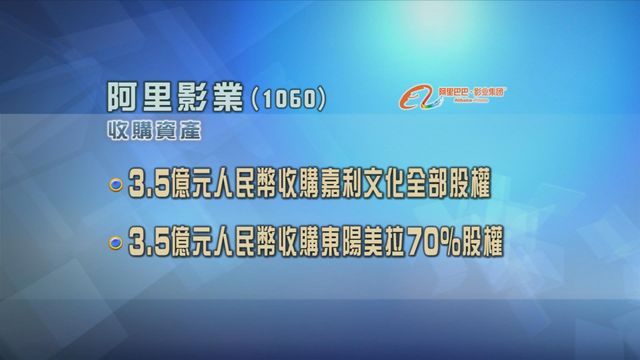 阿里影業斥資7億元人民幣 收購嘉利文化及東陽美拉七成股權