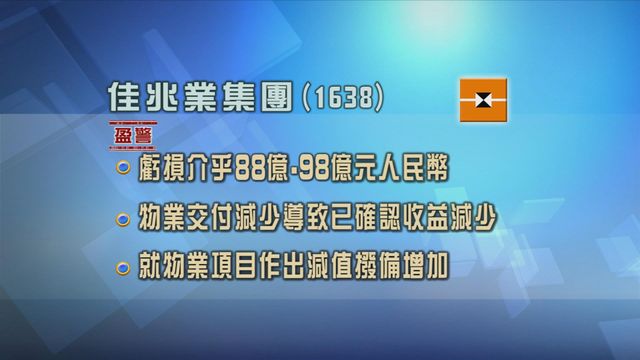 佳兆業集團發盈警 料中期虧損將擴大最多達四成八