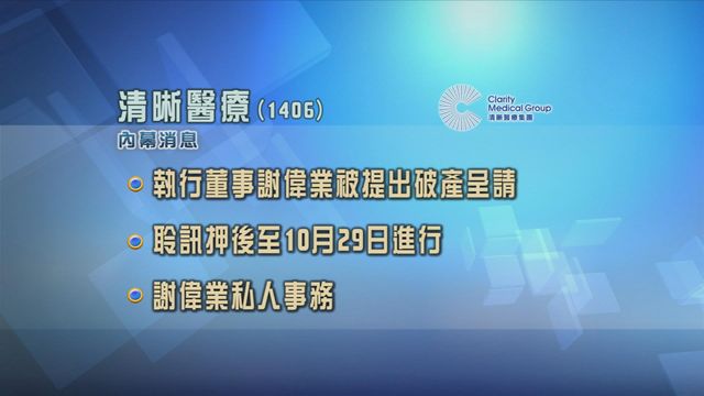 清晰醫療創辦人謝偉業遭提出破產呈請