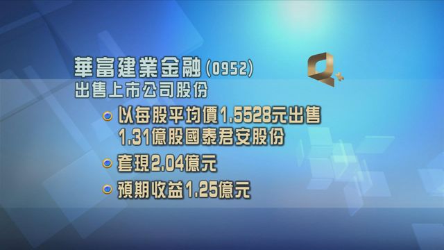 華富建業金融出售逾1.3億股國泰君安股份 套現超過2億元