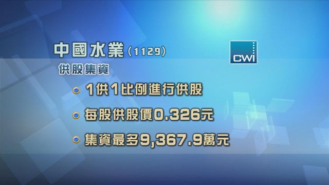 中國水業因應資本市場氣氛疲弱 提出新供股計劃