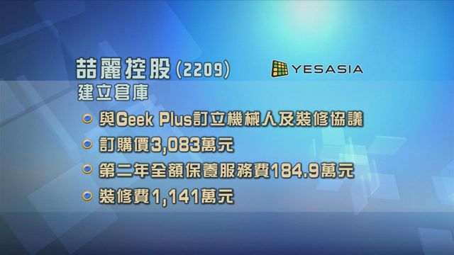 喆麗控股與機械人公司訂立協議 總金額逾4400萬元