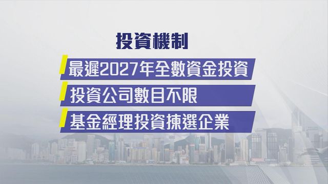 無綫新聞 TVB News