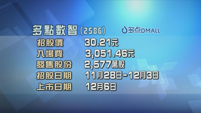 多點數智今起招股入場費約三千元 集資約7.78億元