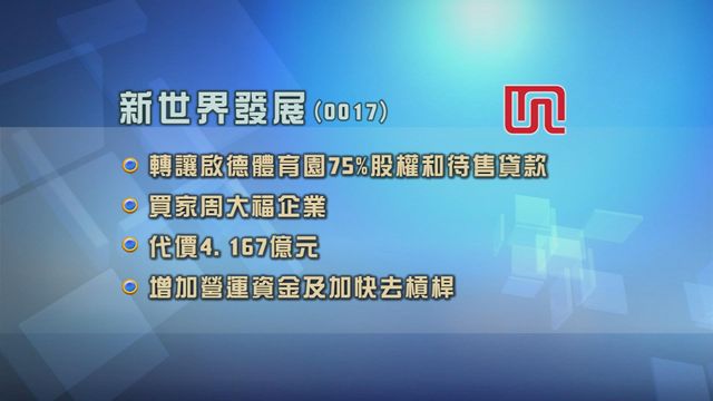 新世界獲批出售啟德體育園項目予周大福 代價逾4.1億元