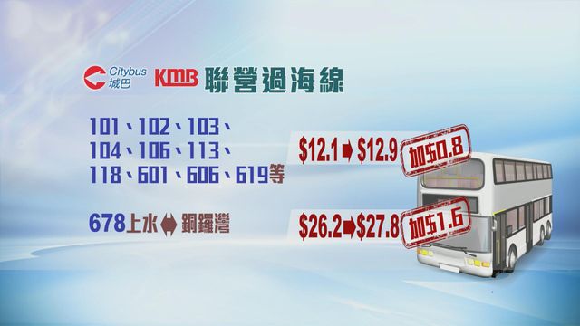 無綫新聞 TVB News