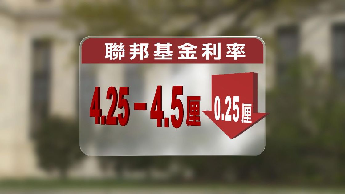 Fed Predicts Two Rate Cuts in 2024, HKMA Lowers Benchmark Rate - News Directory 3