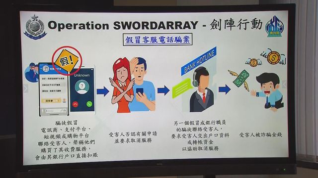 警方東九龍總區打擊騙案拘捕154人 涉款最高一宗達518萬