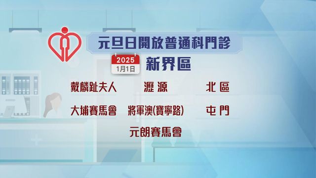 無綫新聞 TVB News