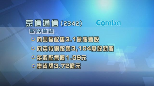 京信通信向易磊及英特爾配股 集資逾3.7億元