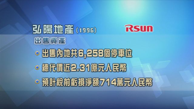 弘陽地產向大股東售6258個內地車位 涉資逾2.3億元人民幣