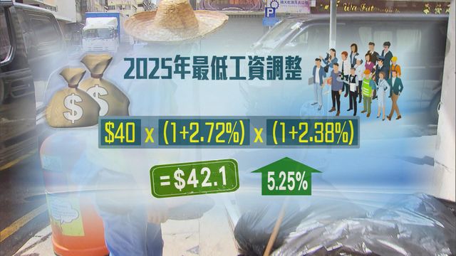 無綫新聞 TVB News