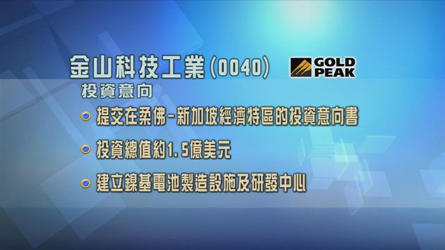 金山科技工業擬馬來西亞建電池製造設施等 投資約11.7億港元