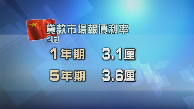 內地貸款市場報價利率LPR維持不變 符合市場預期