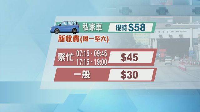 無綫新聞 TVB News