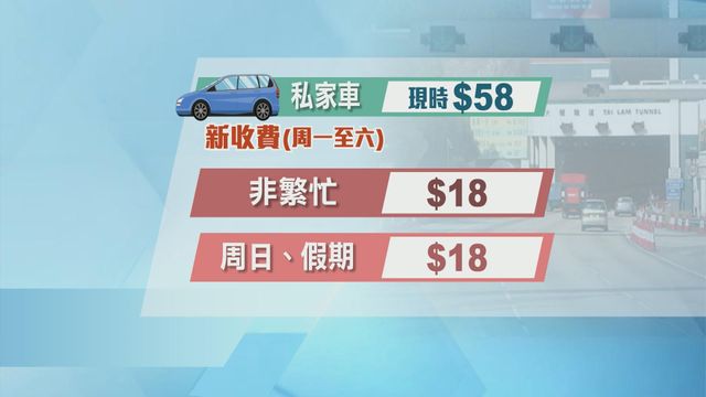 無綫新聞 TVB News