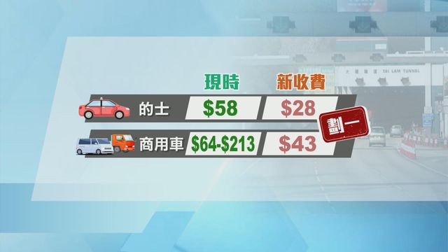 無綫新聞 TVB News